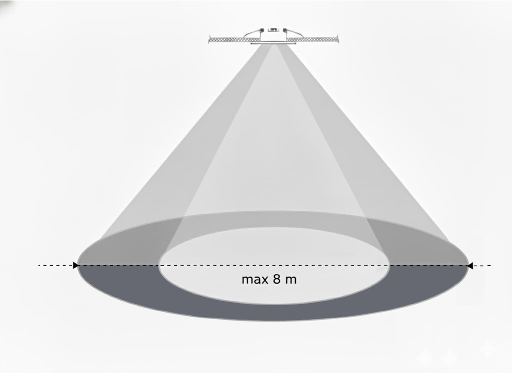 Czujnik obecności 24GHz ødiosun SPQ/SL